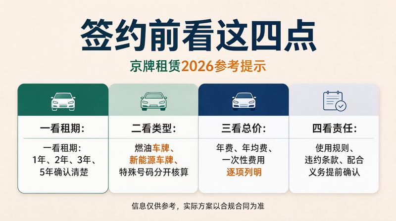如何评估指标价值